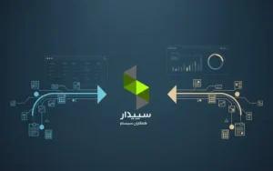 نحوه بستن حساب‌ها در پایان سال مالی در سپیدار